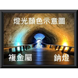 柒號倉庫 鈉氣鈉燈投光燈 SON70W100W 公園水銀燈 戶外景觀燈 外接型 7A-745 鈉燈安定器