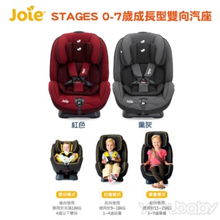 Joie 奇哥 stages 0-7歲成長型安全座椅 /汽座