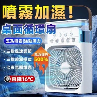 【小米有品】噴霧小空調 冷氣扇 迷你冷風扇 噴霧風扇 冰風扇 冷風扇 桌上風扇 水冷扇 循環風扇 冷氣風扇 噴霧電風扇