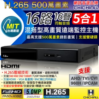 【CHICHIAU】H.265 5MP 16路4聲臺灣製1080P五合一混搭型數位遠端雙硬碟款網路監控錄影主機