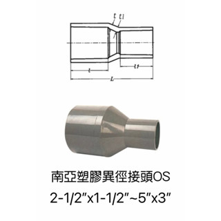 💧勝品水電材料💧南亞塑膠異徑直接頭OS 2-1/2”x1-1/2”~5”x3”