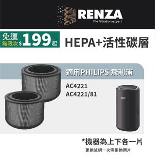 適用 PHILIPS 飛利浦 AC4221 AC4221/81 抗敏奈米級空氣清淨機 HEPA+活性碳 濾網 濾芯 濾心