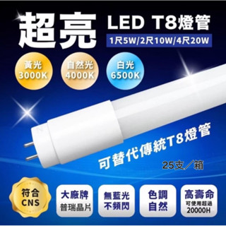 《美國普瑞晶片》全臺最亮*兩年保固T8 LED燈管 層板燈 日光燈管 1尺 2尺 3尺 4尺