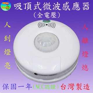 CY-131Z 吸頂式微波感應器(AC/DC轉乾接點-NCC認證-臺灣製造)【滿1500元以上贈送一顆LED燈泡】
