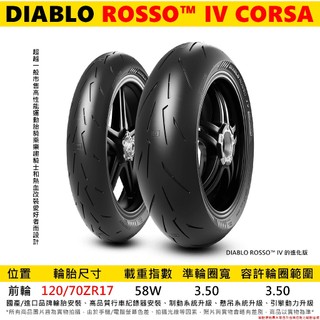 台中潮野車業 PIRELLI 倍耐力 DIABLO ROSSO IV CORSA 120/70-17