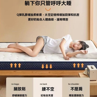 【可開發票】【破損包換】床墊 2025 新款天然乳膠層床墊 抗菌除蟎 乳膠床墊 海綿床墊 加厚床墊 榻榻米學生宿捨床墊