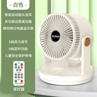 🌟臺灣現貨🌟 搖頭風扇 擺頭風扇遙控風扇USB 室內循環扇 小電扇 桌上型風扇 靜音風扇 風兒童寵物風扇