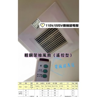 免運費 可議 往上抽風 CYV-600 輕鋼架排風扇 PB128DC有壓換氣扇 天花板節能扇 吸排風扇 抽風扇 往上抽風
