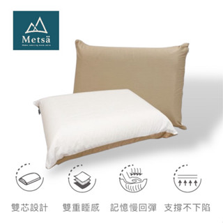 (Metsä) 米特薩| 眠月翻轉記憶枕 | 翻轉睡眠的新體驗