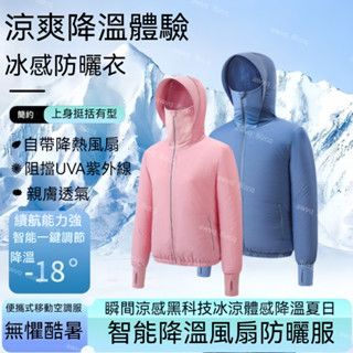 🌼【免運+臺灣發貨】防曬空調服🌼降溫空調服 風扇衣服 建築工地 製冷衣服 勞保工作服 風扇衣 散熱風扇衣 空調服風扇