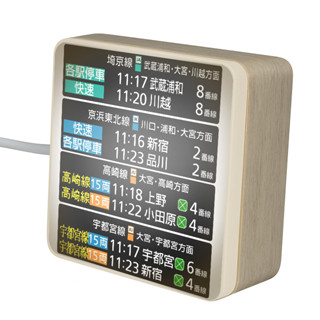 東京 Metro JR USB 氣氛燈 看板 月臺 新幹線 山手線 電車 車站 站牌 秋葉原 燈箱 夜燈 西瓜卡 紀念品