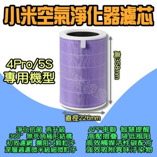 ◀ 小米空氣清淨機濾芯 4Pro 5S ▶ 小米濾芯 副廠 HEPA 濾心 濾網 小米空氣淨化器濾芯 空氣淨化器濾芯