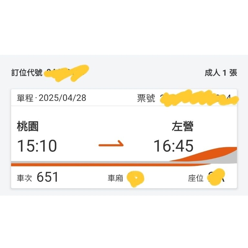 高鐵購票證明 收藏用 4/28桃園-左營 對號座