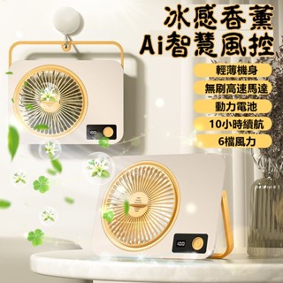 好物推薦🎁桌上型風扇 電風扇 家用桌面風扇 靜音風扇 小電風扇 USB風扇 小米 壁掛風扇 循環扇 桌扇 風扇