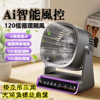 挑戰最低價💯 桌扇 迷你風扇 循環扇 電風扇 充電風扇 小電扇 電扇 風扇 降溫神器 小米 桌扇 靜音風扇 桌面風扇
