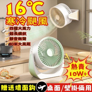 【小米有品】電風扇 電扇 桌面風扇 冷氣涼感風扇 壁掛小電扇 usb小風扇 小型電風扇 小電風扇 桌上型風扇 排氣風扇