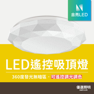 【免運+10%蝦幣】LED遙控調光吸頂燈｜金亮LED｜免鑽孔｜水晶吸頂燈 星鑽吸頂燈｜48W 60W 80W 100W