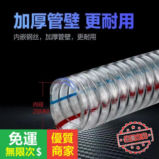 【5A品質】汽車抽油神器加尿素神器貨車抽油抽水神器 吸水器手捏 手動 抽油器快速抽油神器