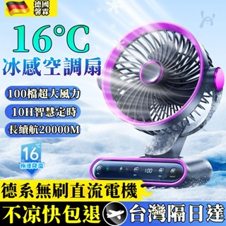 特價免運⚡桌面風扇 渦輪風扇 100檔 桌上型風扇 辦公室風扇 USB充電小風扇 隨身風扇 電風扇 廚房風扇 小米循環扇