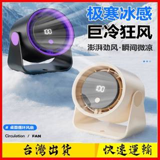 【免運發貨】2025爆款桌上型風扇家用高速風扇辦公室小型電風扇usb充電式循環扇帶顯示屏