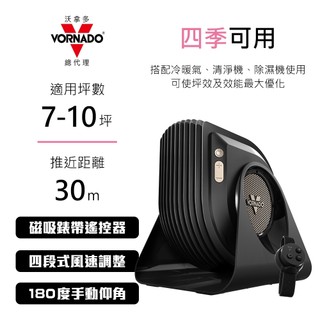 美國VORNADO沃拿多 7-10坪用 破風渦流空氣循環扇 FLYMAX-TW