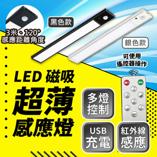 ⭐含稅免運⭐臺灣快速出貨 LED 貓眼燈 超薄燈 磁吸燈 氣氛燈 充電 感應燈 燈條 USB 夜燈 衣櫃燈 床頭燈