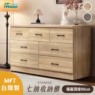 IHouse-臺灣製 免組裝 木心板7抽收納櫃(鬥櫃/餐桌櫃/工作桌/育嬰桌/中島桌/置物櫃)