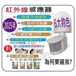 臺灣出貨現貨 2025 紅外線人體感應開關感應器防水防塵寬電壓