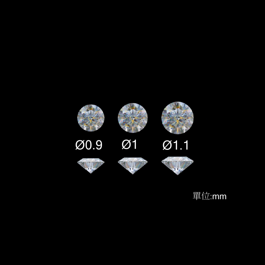 CVD培育鑽石裸鑽-碎鑽圓鑽 直徑約0.9/1/1.1 mm
