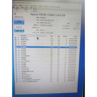 知飾家 二手良品 apacer 宇瞻 120G SSD 固態硬碟
