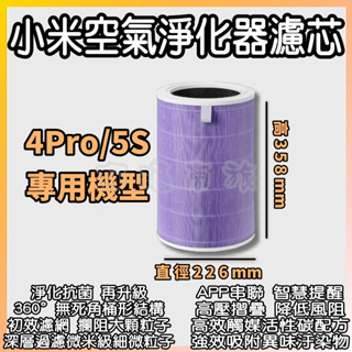 小米空氣清淨機濾芯 4PRO 5S 副廠 濾芯 濾網 小米空氣淨化器濾芯 小米濾芯 HEPA 濾心 阿滴
