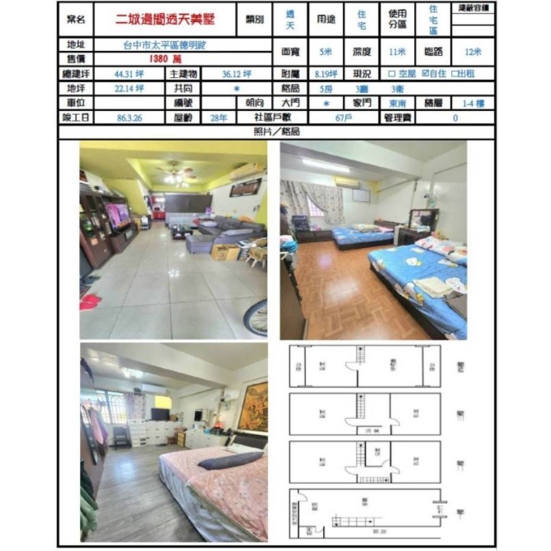 台中市太平區二城透天別墅免1400萬，地22坪，幫我朋友po的😂，想看留下電話他會主動跟您聯絡，直接下單我就寄DM給您🥰