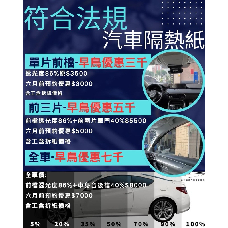 高透光度隔熱紙透光度85%透光度40%隔熱紙符合法規隔熱紙原廠保固五年，日本大廠