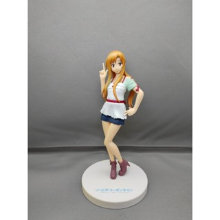 展示品出清 亞絲娜 結城明日奈 SEGA 刀劍神域 SAO 私服 便服 明日奈&直葉 二手 拆擺 已拆 公仔 景品