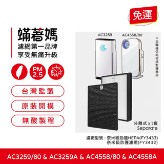 適 PHILIPS 飛利浦 AC4558 AC3259 AC4558/80 空氣清淨機 FY3433 FY3432 濾網