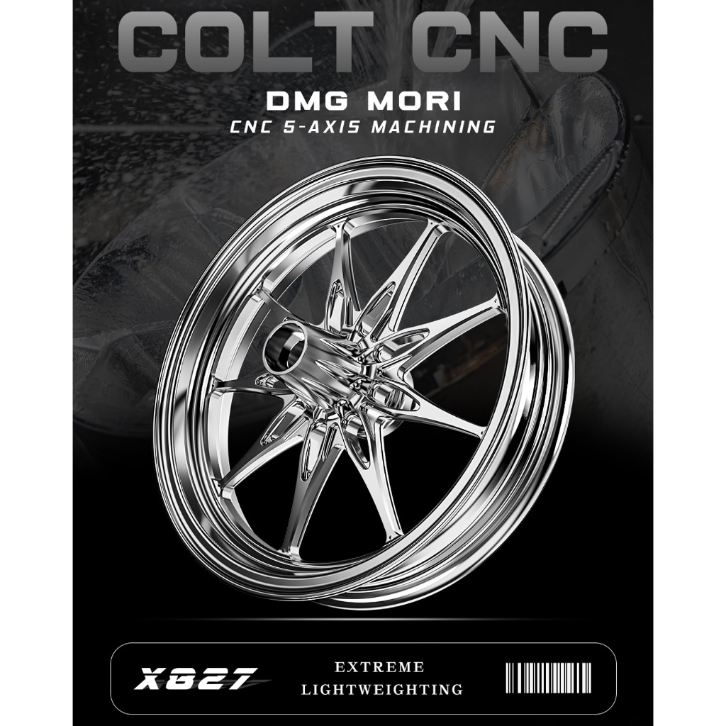 COLT 鍛造輪框 X827 四代戰 五代戰 JETS 六代戰 DRG MMBCU 前後一對 『預購』
