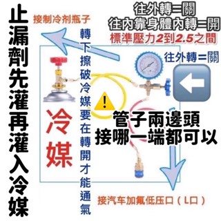 400元【JMcool】萬用灌冷媒工具組 灌冷媒 灌 汽車冷媒 灌冷媒止漏劑 R134a冷媒 加氟 車用空調 r134a