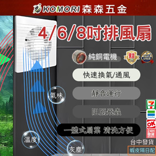 現貨 排氣扇4吋 6吋 8吋 排風扇家用衛生間玻璃窗式換氣扇 小型氣窗 窗戶排風 衛生間排氣 換氣【森森五金】