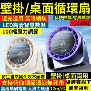 🔥小米有品🔥循環扇 無線循環扇 壁掛電風扇 風扇 靜音循環扇 USB充電小電風扇 小風扇 冷氣電風扇 辦公室電扇 大風力