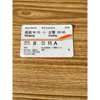 高鐵紀念票根-南港/左營/臺南 4月