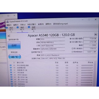 知飾家 二手良品 apacer 宇瞻 120G SSD 固態硬碟