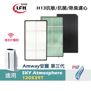 適用Amway 安麗 逸新 SKY Atmosphere 第三代120539T空氣清淨機 抗菌HEPA濾網活性碳除臭濾芯