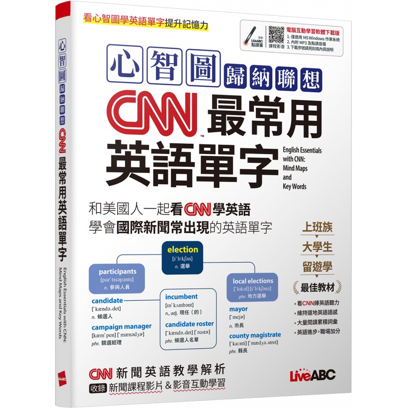 心智圖歸納聯想 CNN最常用英語單字