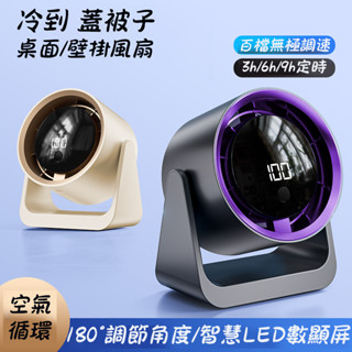 2025新款 桌面擺頭風扇 靜音電風扇 桌面風扇 充電風扇 空氣循環扇 循環扇 風扇 冷氣扇 冷氣電風扇 製冷空調扇