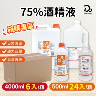 箱購【75%醫用酒精系列】500ml 4000ml 消毒酒精 酒精清潔液 酒精噴瓶 生發酒精 醫強酒精