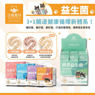 《晴空Sky》汪喵星球 腸胃益生菌 原味2gx30/盒 雞肉 魷魚 皮膚益生菌 體態管理