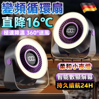 小米有品🛎️變頻循環扇 壁掛式風扇 掛壁電風扇 無線電風扇 靜音風扇 桌面電風扇 半導體風扇 降溫風扇 小風扇 冷風扇