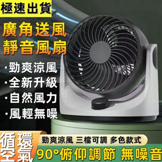 豚豚鼠優選🍯電風扇 循環扇 辦公室電扇 冷氣扇 小電扇 桌扇 宿舍租屋 小電扇 風扇 循環扇 桌面風扇 小米大風力電扇