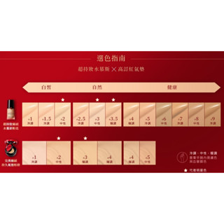 【GIORGIO ARMANI亞曼尼】設計師水燦光影粉底#2，5ml