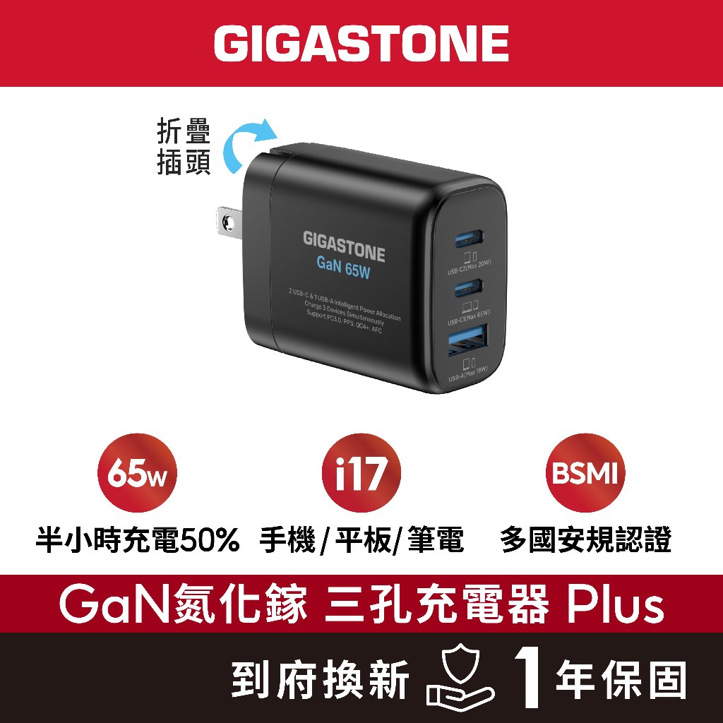 【GIGASTONE】65W PLUS GaN氮化鎵充電器｜日本熱銷款！超高回購率｜適用iPhone三星手機/Mac筆電